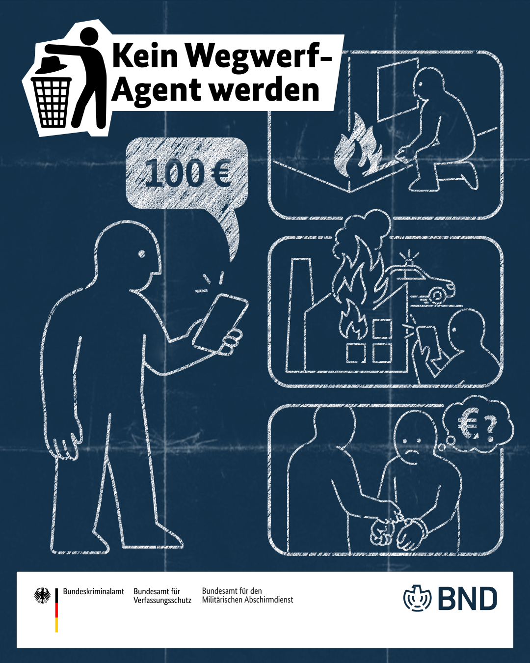 Das Bild zeigt das Plakat der Kampagne "Kein Wegwerf-Agent werden" (Quelle: BKA) Das Bild zeigt das Plakat der Kampagne "Kein Wegwerf-Agent werden"