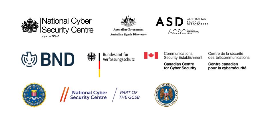 (Source: Bundesamt für Verfassungsschutz)